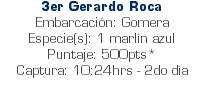 3er Gerardo Roca Embarcación: Gomera Especie(s): 1 marlín azul Puntaje: 500pts* Captura: 10:24hrs - 2do día