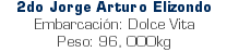 2do Jorge Arturo Elizondo Embarcación: Dolce Vita Peso: 96, 000kg